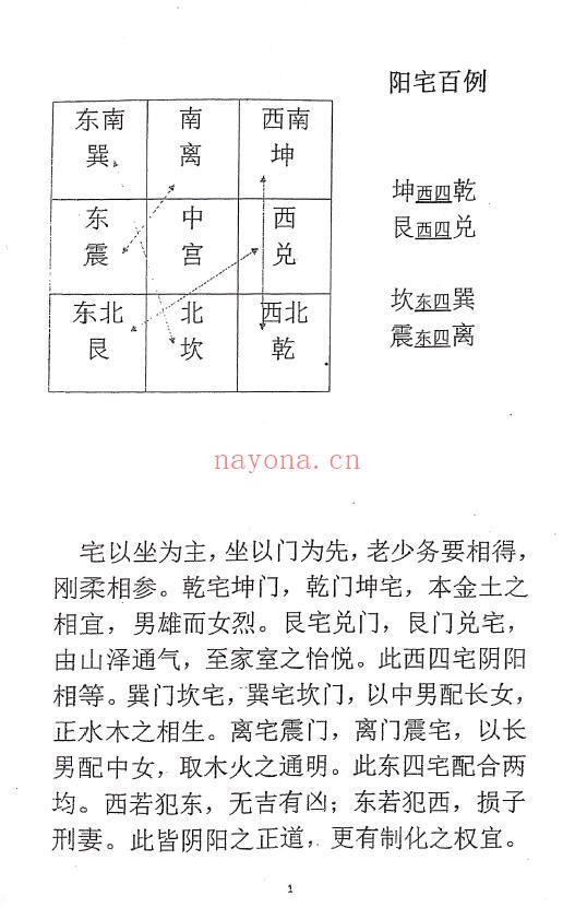 《张氏八卦风水弟子班绝密资料》3册 堪舆阳宅 第2张