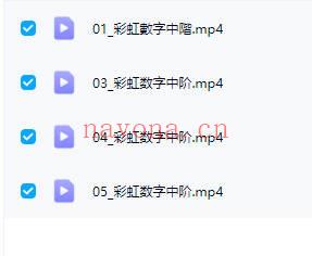 Wen Liu《彩虹数字学三阶段专业课》初中高三套视频课