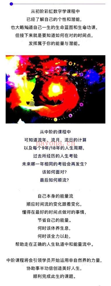 Wen Liu《彩虹数字学三阶段专业课》初中高三套视频课