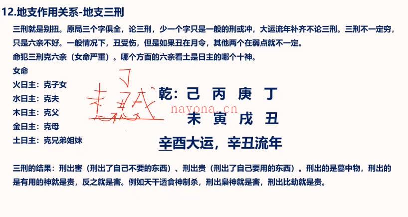 照明东方《八字高级班》视频课12集