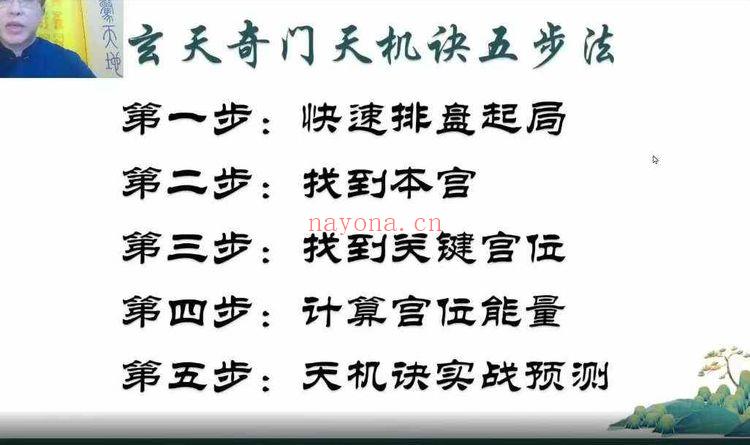 范三明《奇门遁甲》视频课16集