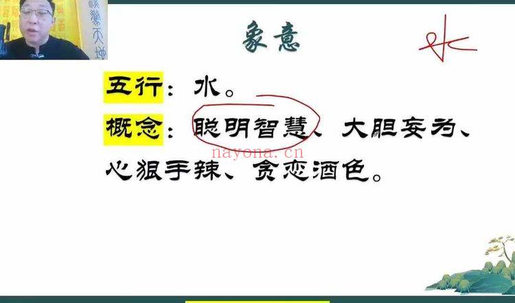 范三明《奇门遁甲》视频课16集