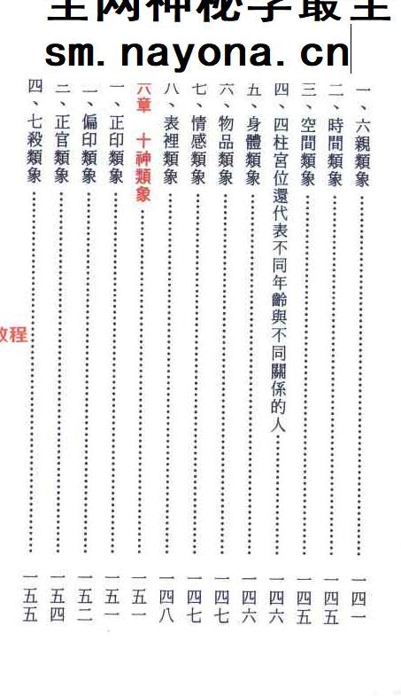 梁飞《民间盲派绝传秘籍传承精华》打印版.pdf 640页