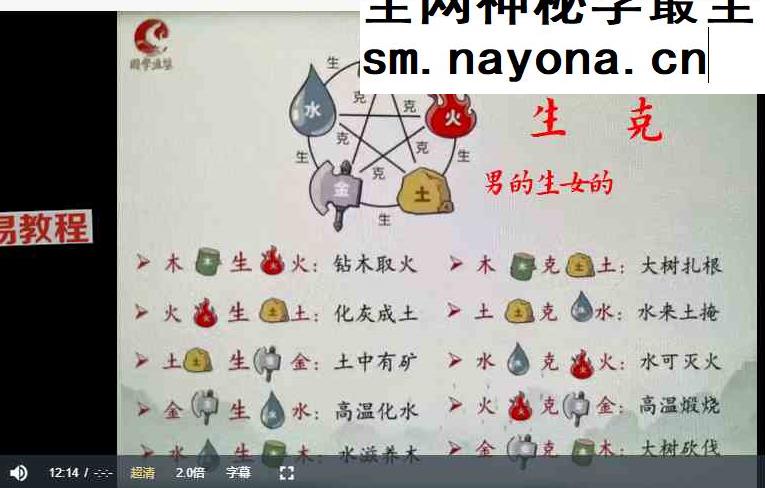 路阳老师奇门课程43节视频奇门必学