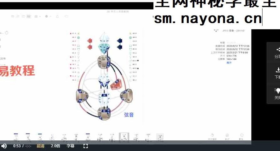 人类图手把手基础班视频25集