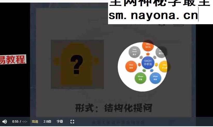 人类图手把手基础班视频25集
