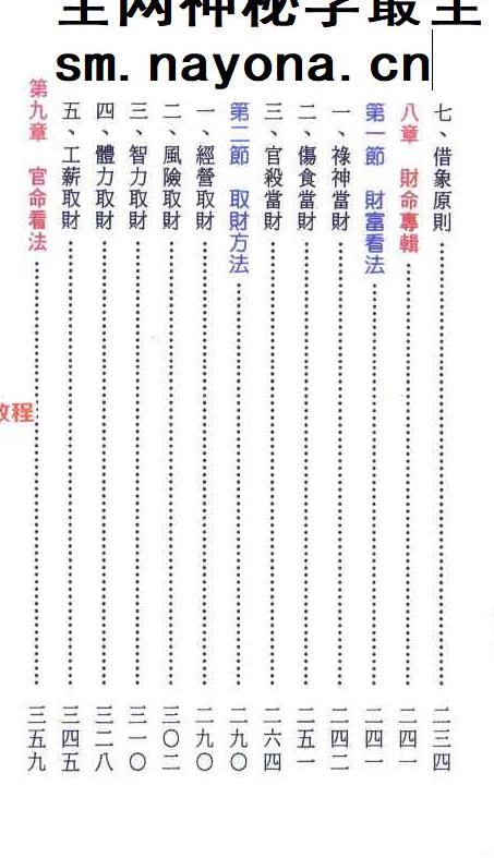梁飞《民间盲派绝传秘籍传承精华》打印版.pdf 640页