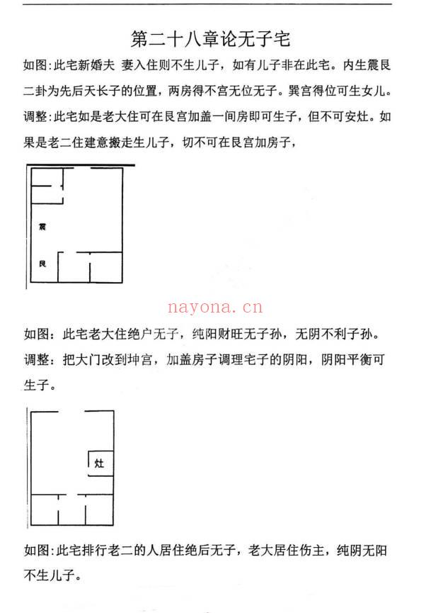 张子豪祖师 (燕门主)《混元地理灵极风水秘术传》(阳宅篇)264页.PDF电子版