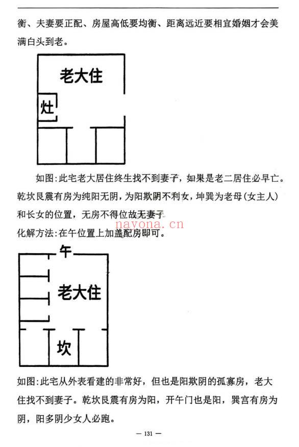 张子豪祖师 (燕门主)《混元地理灵极风水秘术传》(阳宅篇)264页.PDF电子版