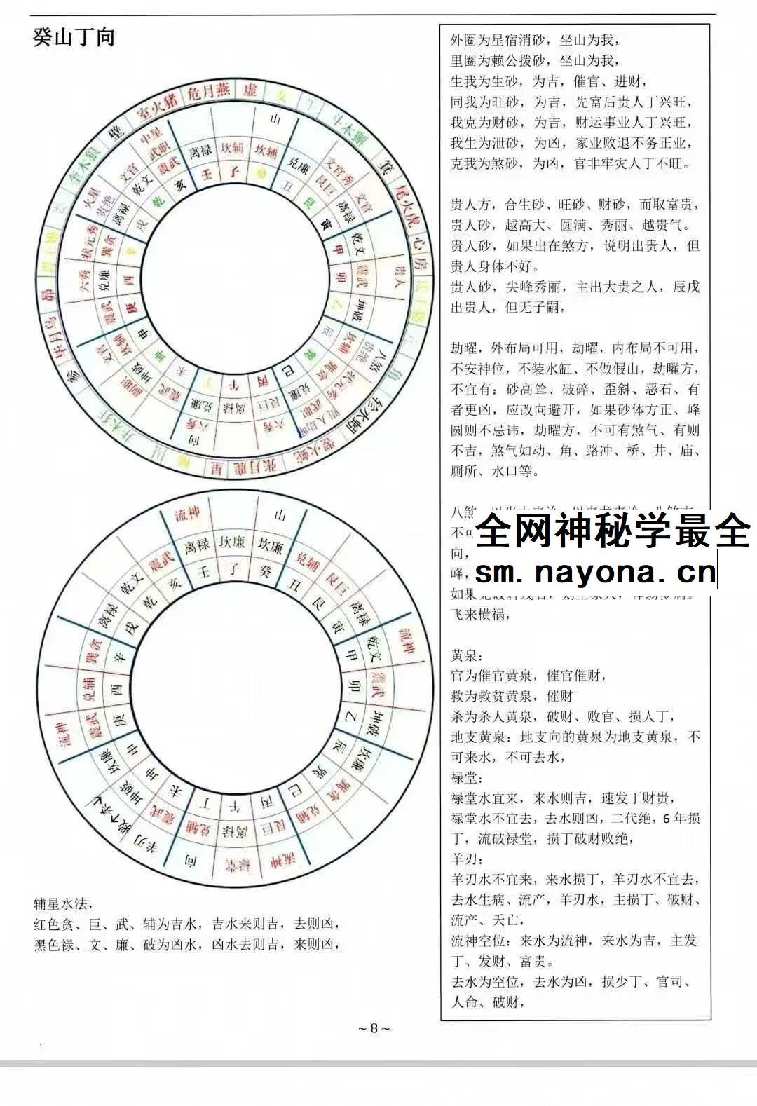 沐真《民间师傅财运风水化解密法》63页