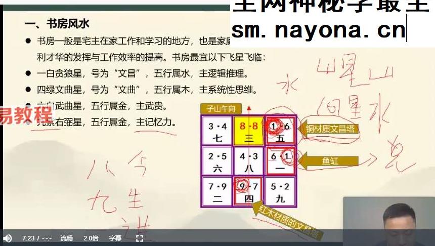 长青国学智慧实战训练营视频89集