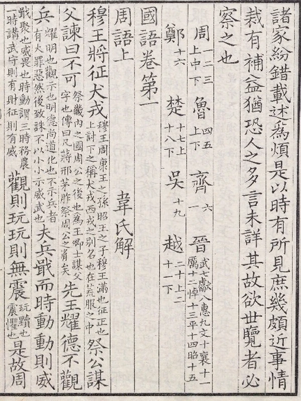 国语.二十一卷.三国吴.韦昭注.附札记.黄丕烈校.清嘉庆五年吴门黄氏读未见书斋影宋重雕天圣明道本插图 国语.二十一卷.三国吴.韦昭注.附札记.黄丕烈校.清嘉庆五年吴门黄氏读未见书斋影宋重雕天圣明道本插图