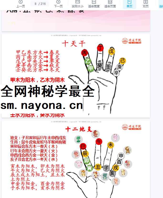 251288夏光明弟子刘晨萱《八字破译人生吉凶灾祸秘法》讲义PDF版227页Y插图