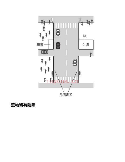 苏民峰《风水谬误与基本知识》259页.PDF电子版-世有七玄资料网-专业国学易学古籍资源库