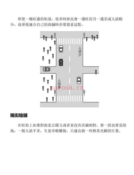 苏民峰《风水谬误与基本知识》259页.PDF电子版-世有七玄资料网-专业国学易学古籍资源库