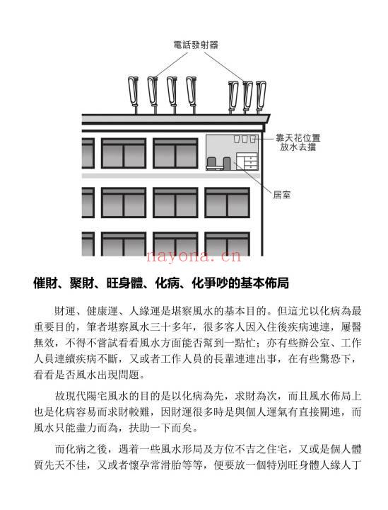 苏民峰《风水谬误与基本知识》259页.PDF电子版-世有七玄资料网-专业国学易学古籍资源库
