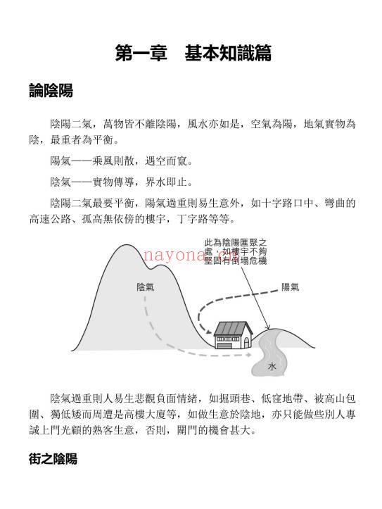 苏民峰《风水谬误与基本知识》259页.PDF电子版-世有七玄资料网-专业国学易学古籍资源库