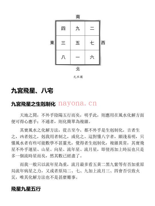 苏民峰《风水谬误与基本知识》259页.PDF电子版-世有七玄资料网-专业国学易学古籍资源库