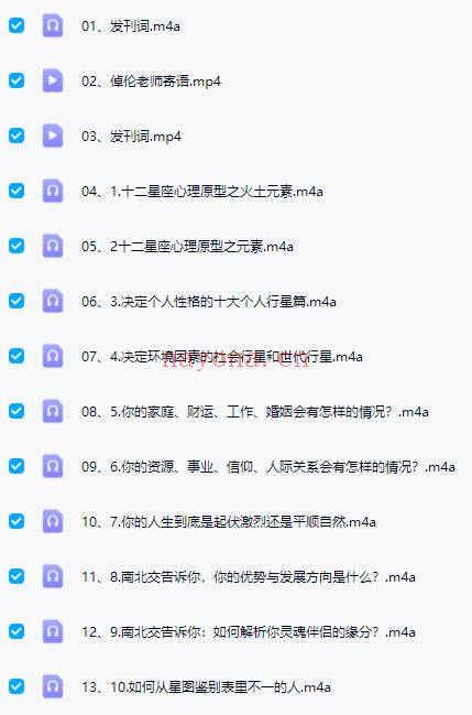 倬伦的星盘解读私房课《剖析自己，找到正能量和合拍的人事物》音频课-世有七玄资料网-专业国学易学古籍资源库