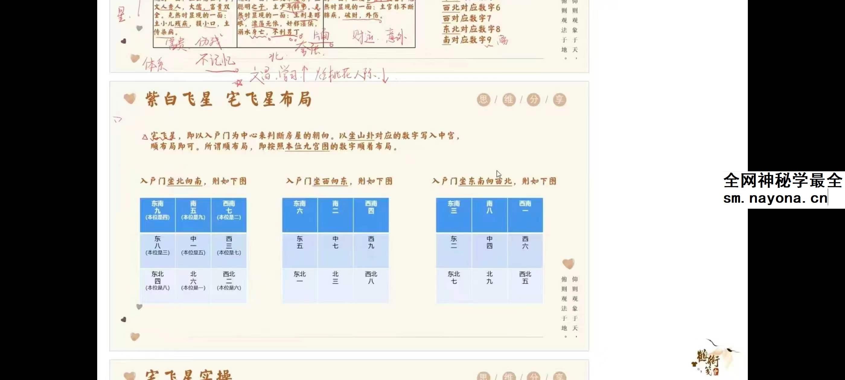 秦根霖《阳宅风水课》41集