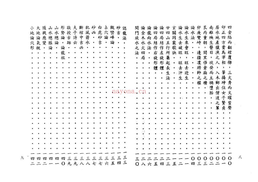 《林半仙秘授地理法》10
