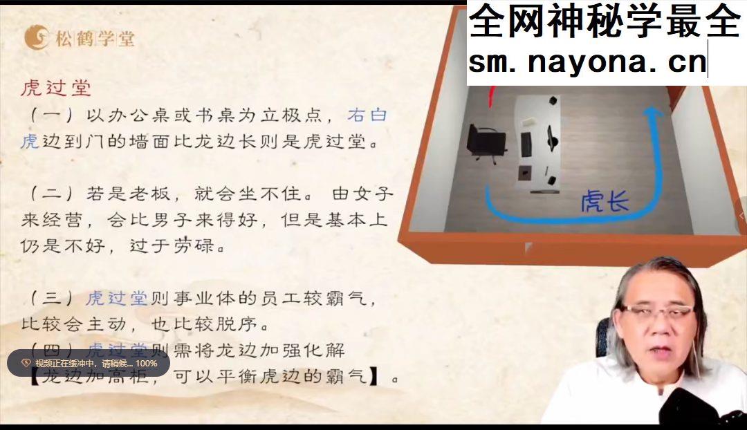 罗镇 国学智慧人生训练营阳宅专题复训 33集视频