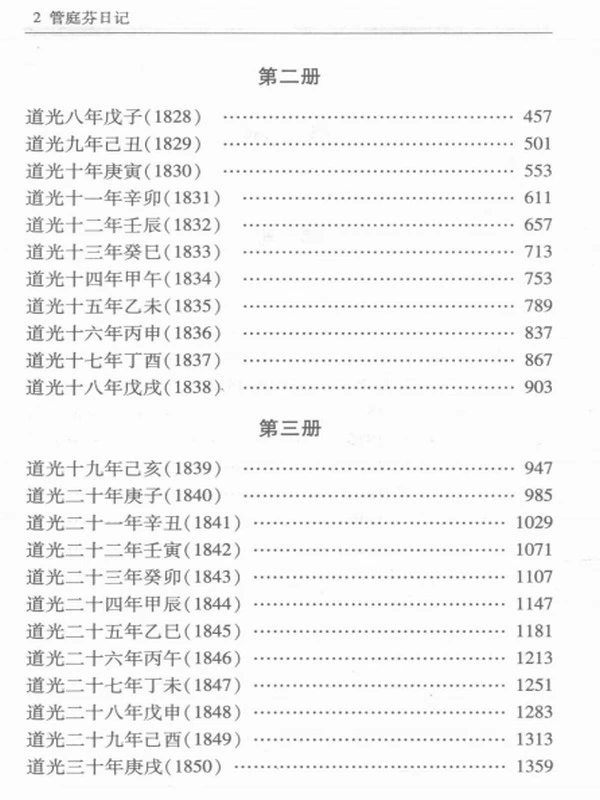 管庭芬日记 合集共4册插图 管庭芬日记 合集共4册插图