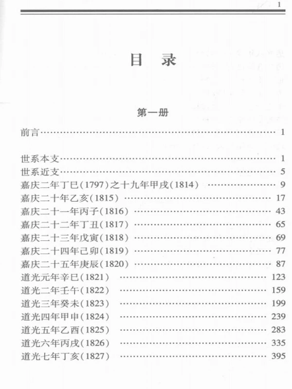 管庭芬日记 合集共4册插图 管庭芬日记 合集共4册插图