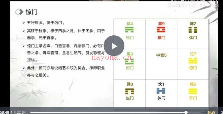 C总张主任奇门大课《人话版奇门》视频课9集30多小时