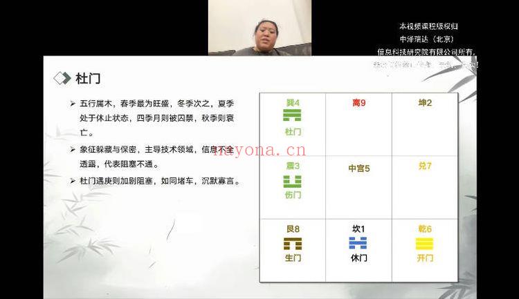 C总张主任奇门大课《人话版奇门》视频课9集30多小时