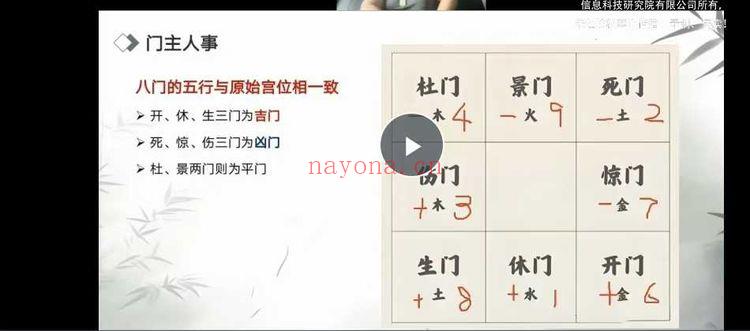 C总张主任奇门大课《人话版奇门》视频课9集30多小时