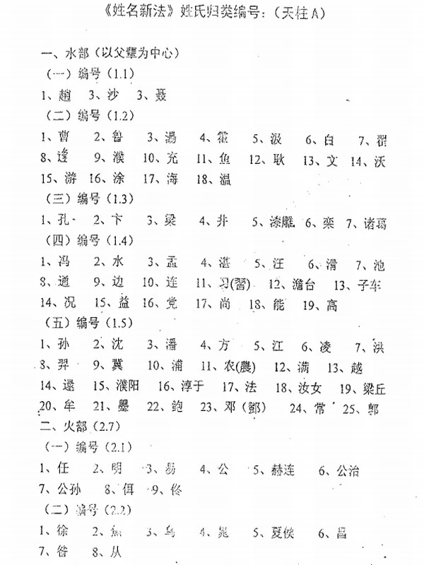 马瑞成 姓名新法合集8本插图