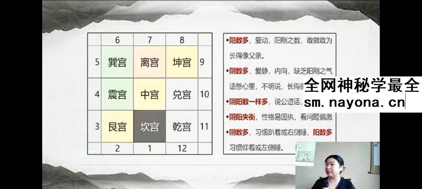翊桐《数字八字命理学》41集