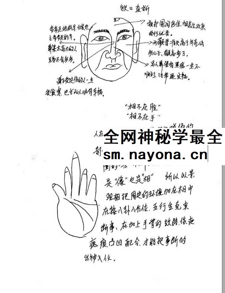 祖传民间相师看相秘法 相师铁口直断7本合集