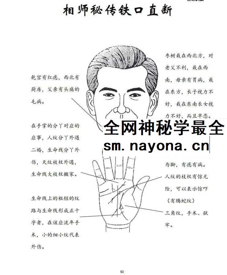 祖传民间相师看相秘法 相师铁口直断7本合集