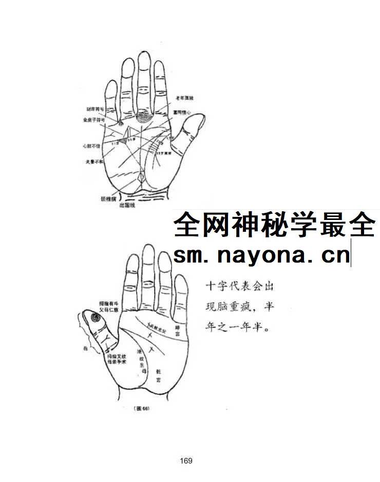 祖传民间相师看相秘法 相师铁口直断7本合集