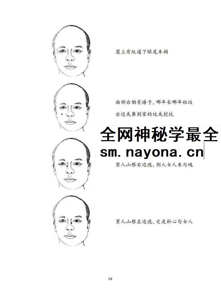 祖传民间相师看相秘法 相师铁口直断7本合集