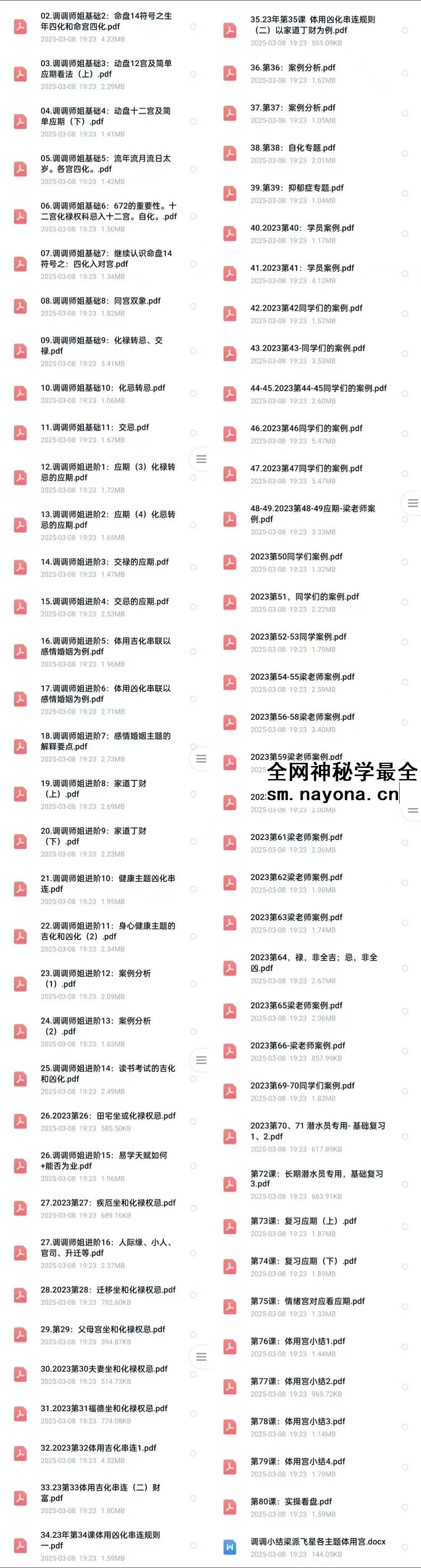 调调师姐 2023年梁派飞星紫微斗数 75个课件