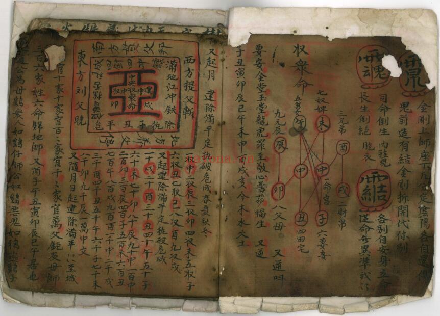 《收鬼种文》58页双页版（有破损） 国学古籍 第1张