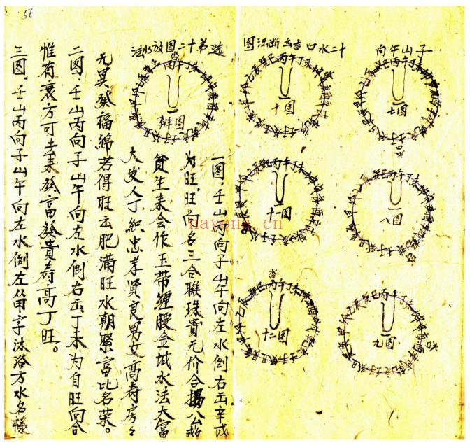 风水古籍《地理大全水法》《地理大全阳宅》《地理大全阴宅》3本合集.PDF电子版