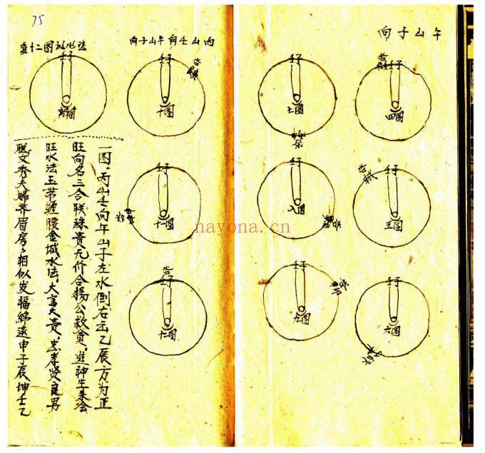风水古籍《地理大全水法》《地理大全阳宅》《地理大全阴宅》3本合集.PDF电子版