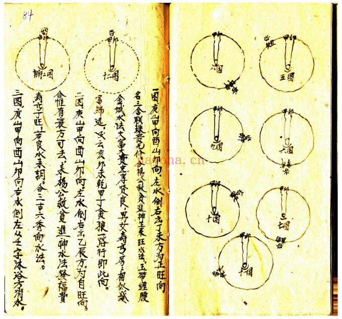 风水古籍《地理大全水法》《地理大全阳宅》《地理大全阴宅》3本合集.PDF电子版