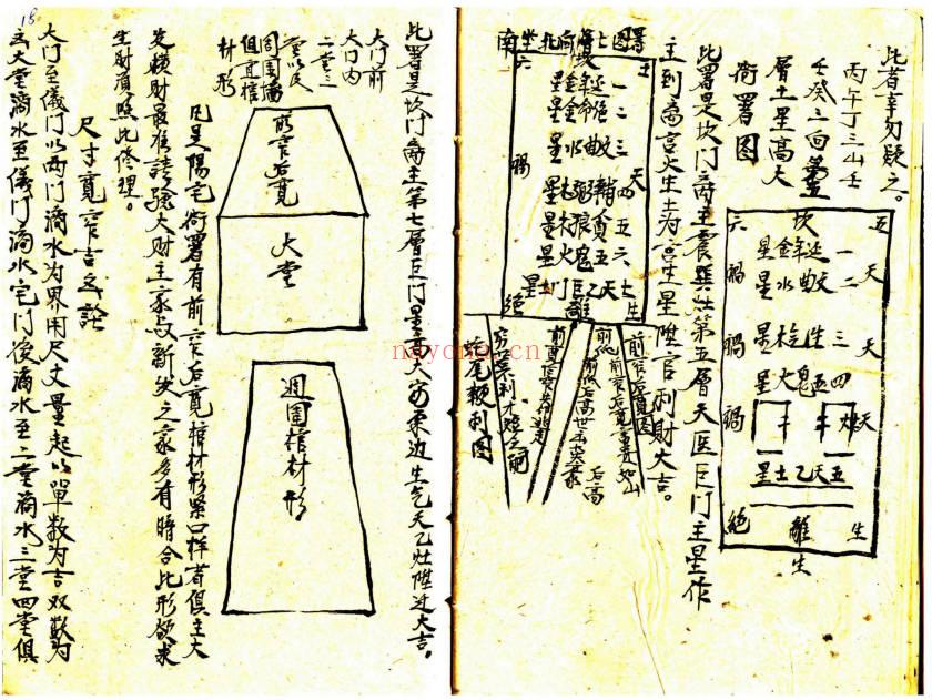 风水古籍《地理大全水法》《地理大全阳宅》《地理大全阴宅》3本合集.PDF电子版