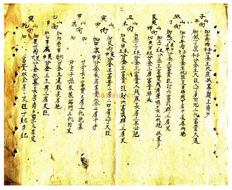风水古籍《地理大全水法》《地理大全阳宅》《地理大全阴宅》3本合集.PDF电子版