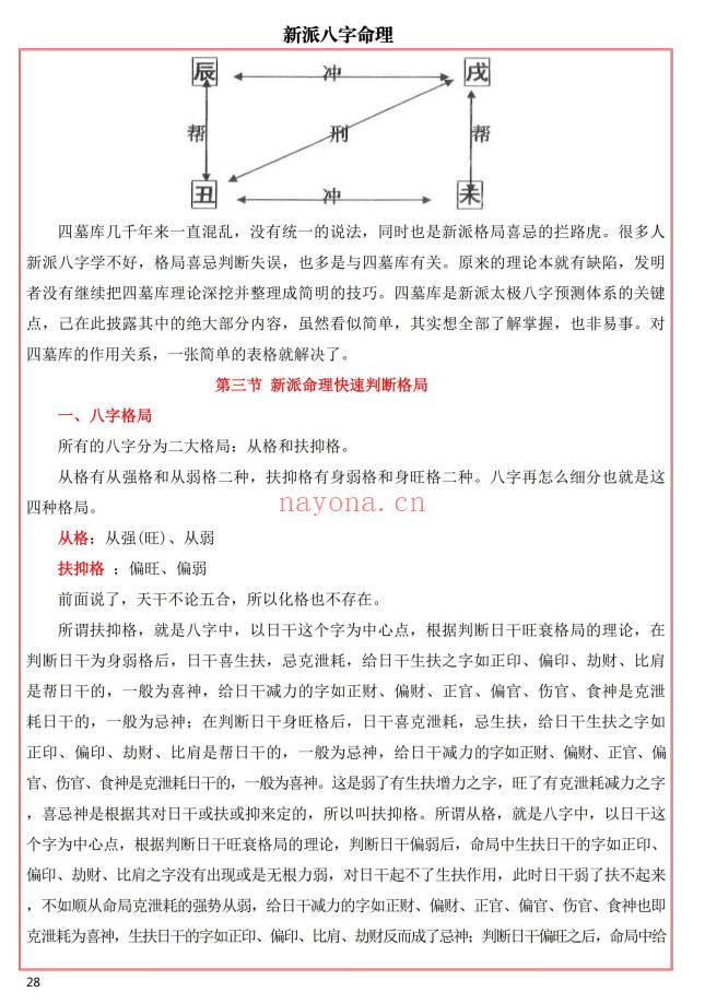 易海游龙《新派八字秘钥》300页.PDF电子版