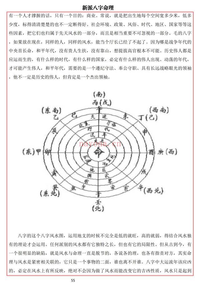 易海游龙《新派八字秘钥》300页.PDF电子版