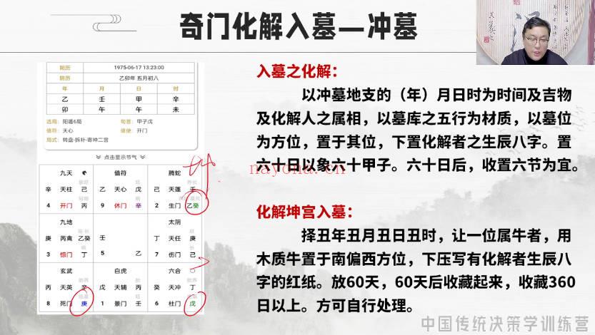 舒涵老师系统课《四害小灶系列+手工排盘》视频课10集