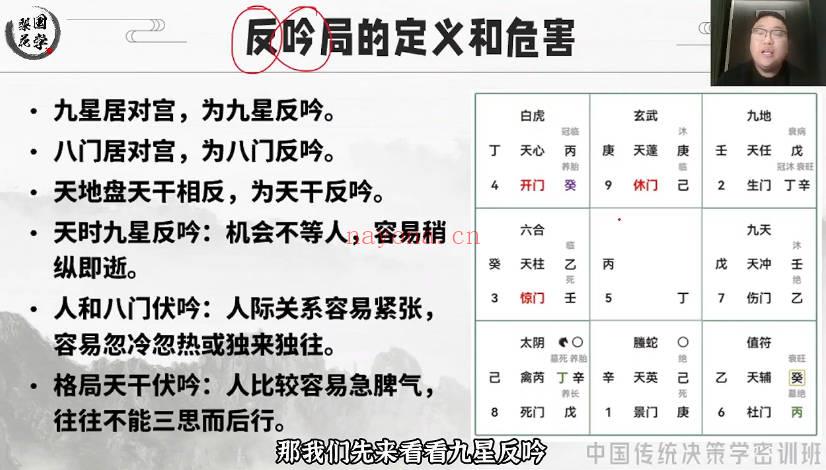 舒涵老师系统课《四害小灶系列+手工排盘》视频课10集
