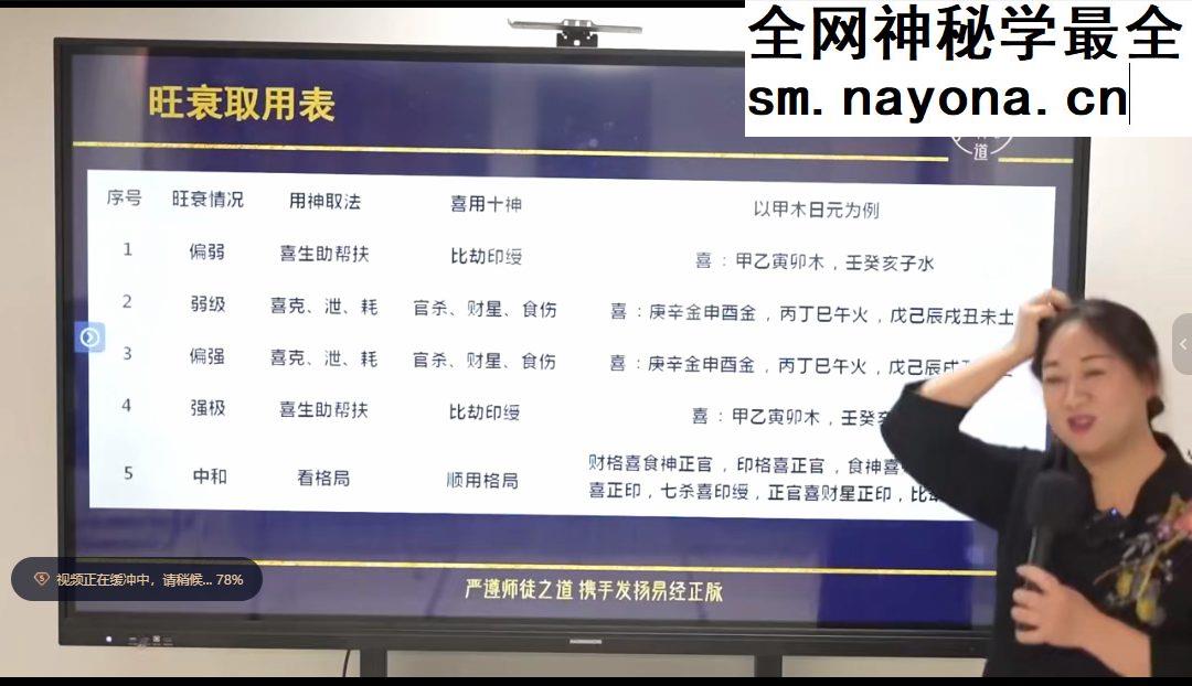 黎荔易学高维智慧365臻享会员 视频7集(合集篇)