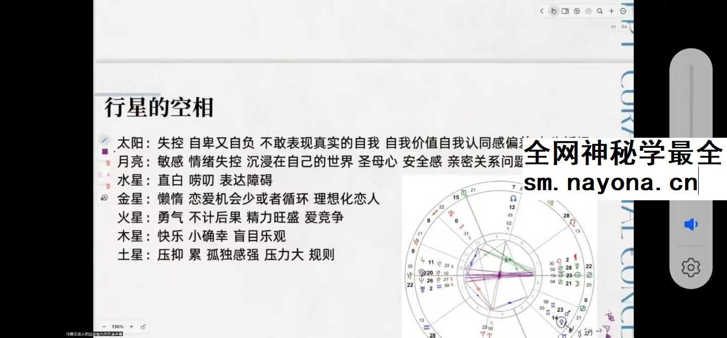 爱吃芒果的芒果姐姐|古典职业高级班19集